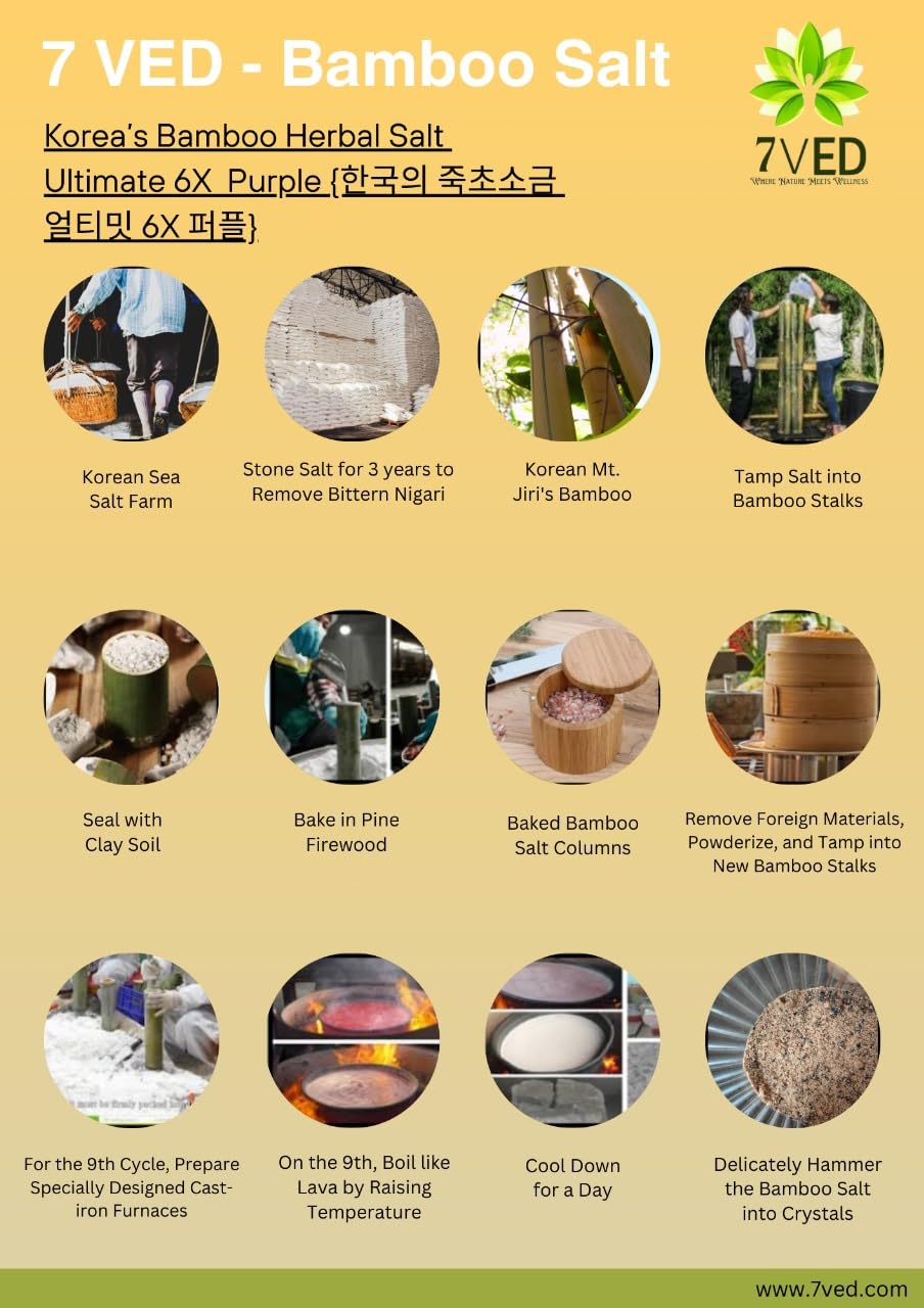 7VED Bamboo Salt, 1kg – Antioxidant, Anti - inflammatory, Supports Joint & Bone Health, Heart Health, Immune Booster, Detoxifier, Alkalizing Effect - Zircon Ventures