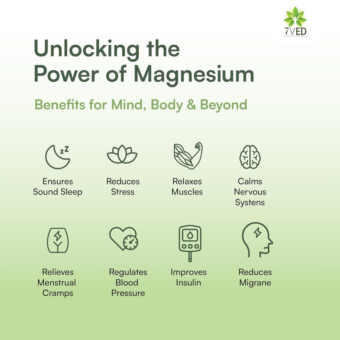 7VED Pure Magnesium Oil with Dead Sea Salt for Joint Pain Relief, Headache, Muscle Cramps and Insomnia - 1 Lit Spray Bottle - Zircon Ventures