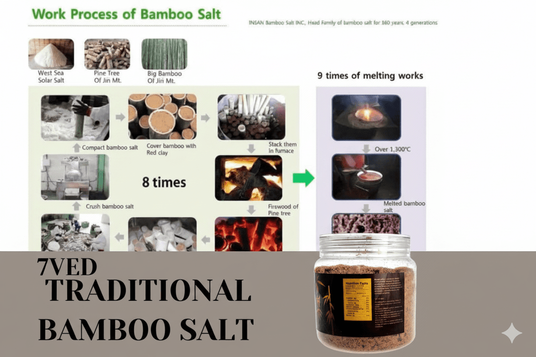 7VED Bamboo Salt, 1kg – Antioxidant, Anti - inflammatory, Supports Joint & Bone Health, Heart Health, Immune Booster, Detoxifier, Alkalizing Effect - Zircon Ventures