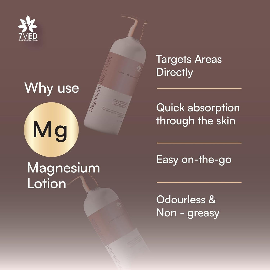 7VED Premium Magnesium Body Lotion for Muscle Recovery & Relaxation - Zircon Ventures