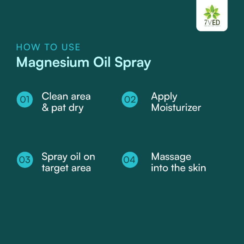 Pure Magnesium Oil Spray: For Optimal Joint & Muscle Health - Image 5