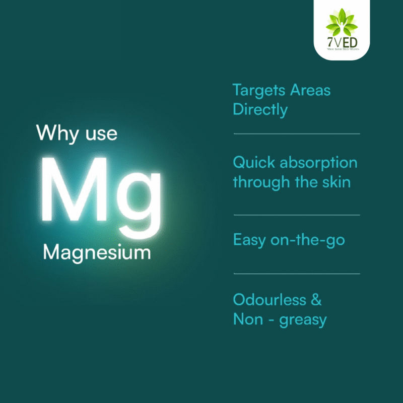 Pure Magnesium Oil Spray: For Optimal Joint & Muscle Health - Image 6