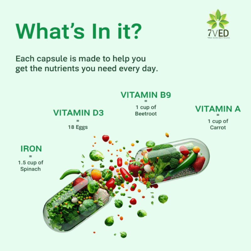 Everyday Boost Multivitamin+ by 7VED for Men and Women | 60 Capsules - Image 4